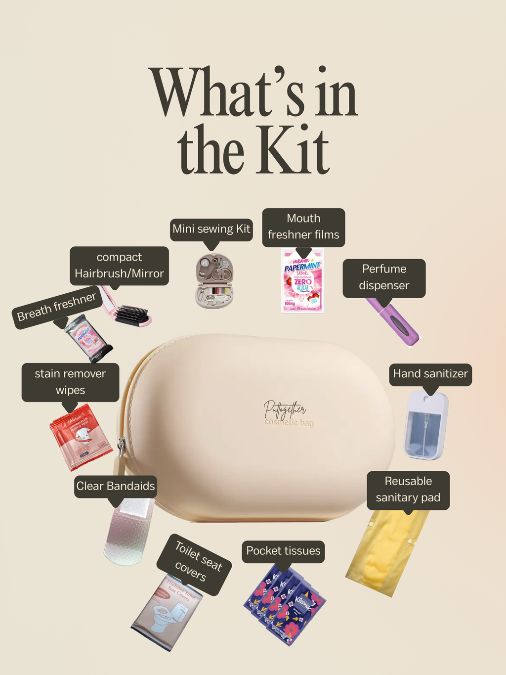 THE PUTTOGETHER KIT